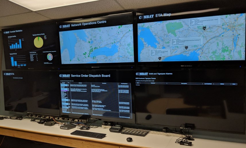 Moving Combat from M to L: Private Equity at Work